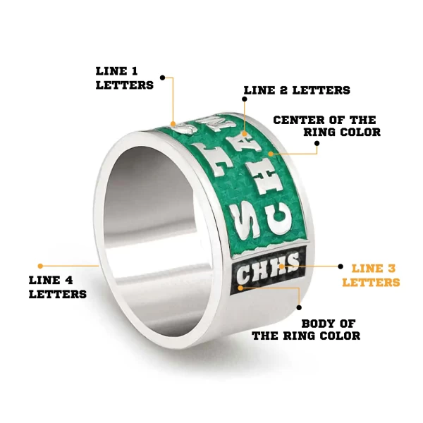 Silver Forge Class Ring